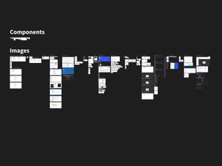 Inventory of dozens of components and slide assets in Figma.