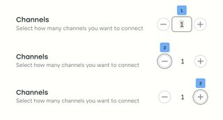 The focus order for a custom number input with custom spin buttons used on the Buffer.com pricing page go from input, to decrement button, to increment button.